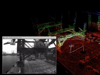 UAV Localization and Safe Navigation around Container Cranes during Inspection